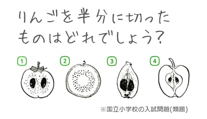 りんごを半分に切ったものはどれでしょう?