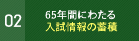 60年間にわたる入試情報の蓄積