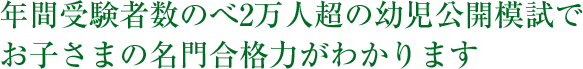 年間受験者数のべ2万人超の幼児公開模試でお子様の名門合格力がわかります