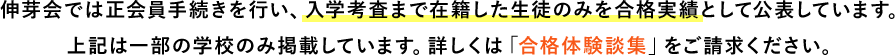 ※伸芽会では、正会員手続きを行い、入学考査まで在籍した生徒のみを合格実績として掲載しております。