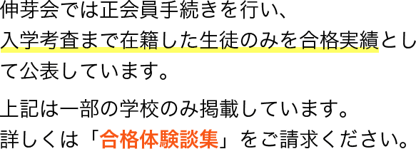 ※伸芽会では、正会員手続きを行い、入学考査まで在籍した生徒のみを合格実績として掲載しております。