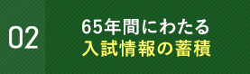 68年間にわたる入試情報の蓄積