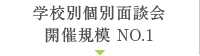 学校別個別面談会 開催規模 NO.1